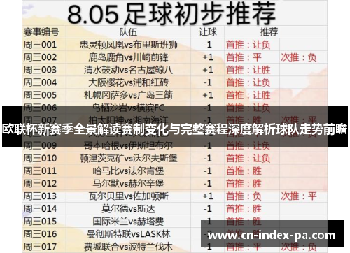 欧联杯新赛季全景解读赛制变化与完整赛程深度解析球队走势前瞻