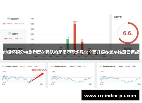 世俱杯积分榜剧烈震荡强队格局重塑赛场悬念全面升级多线争锋风云再起 世俱杯积分榜剧烈震荡强队格局重塑赛场悬念全面升级多线争锋风云再起