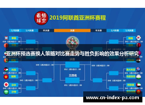 亚洲杯预选赛换人策略对比赛走势与胜负影响的效果分析研究 亚洲杯预选赛换人策略对比赛走势与胜负影响的效果分析研究